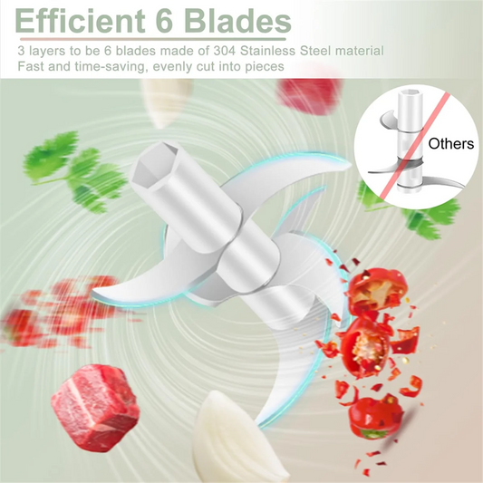 ABQR 400ML Electric Garlic Chopper, 6 Blades Garlic Grinder Mini , USB Portable Veggie Chopper,Garlic Mincer